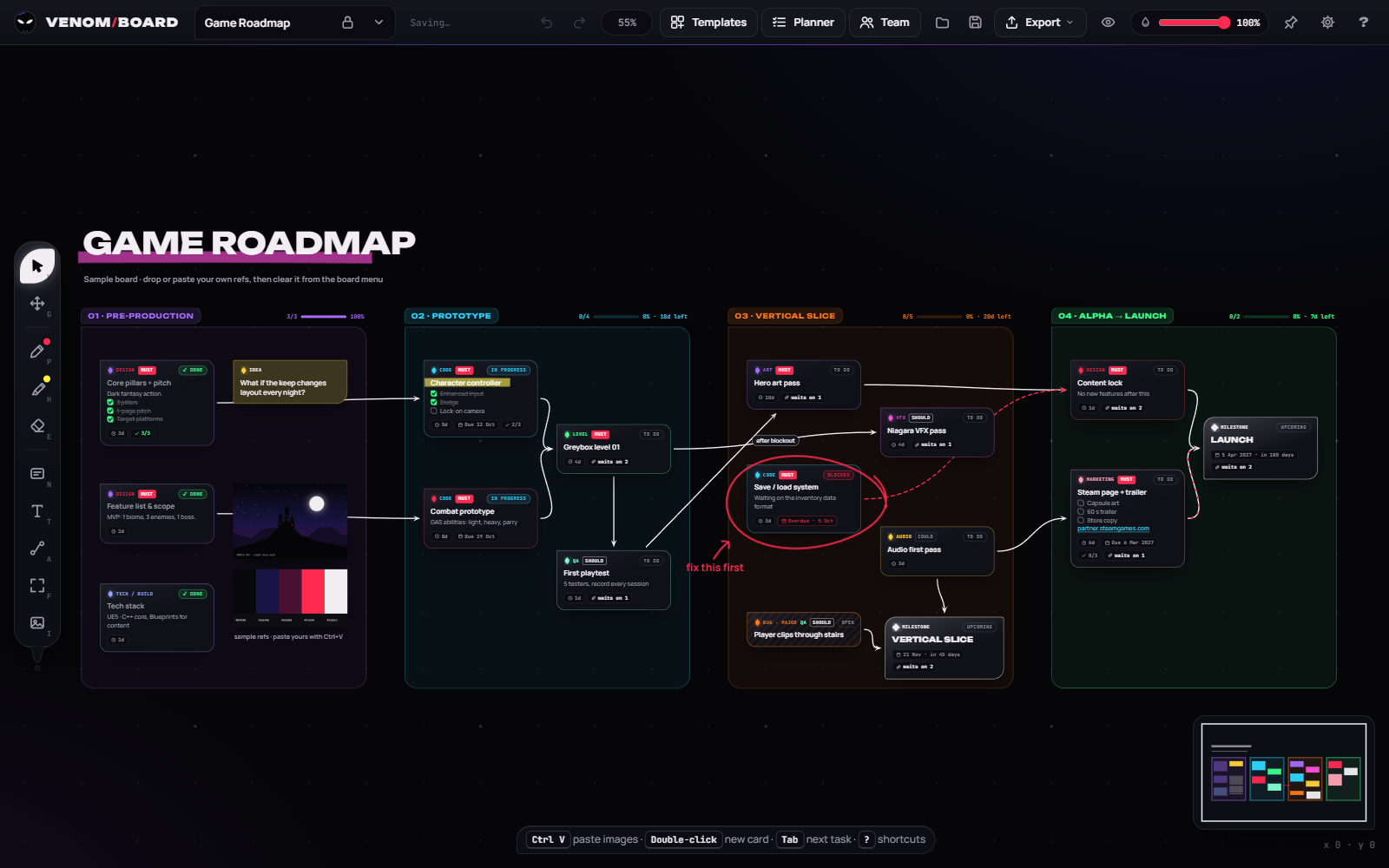 A game roadmap in Venom Board