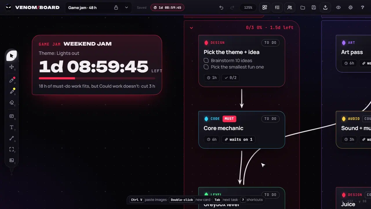 The game jam clock and Cut scope