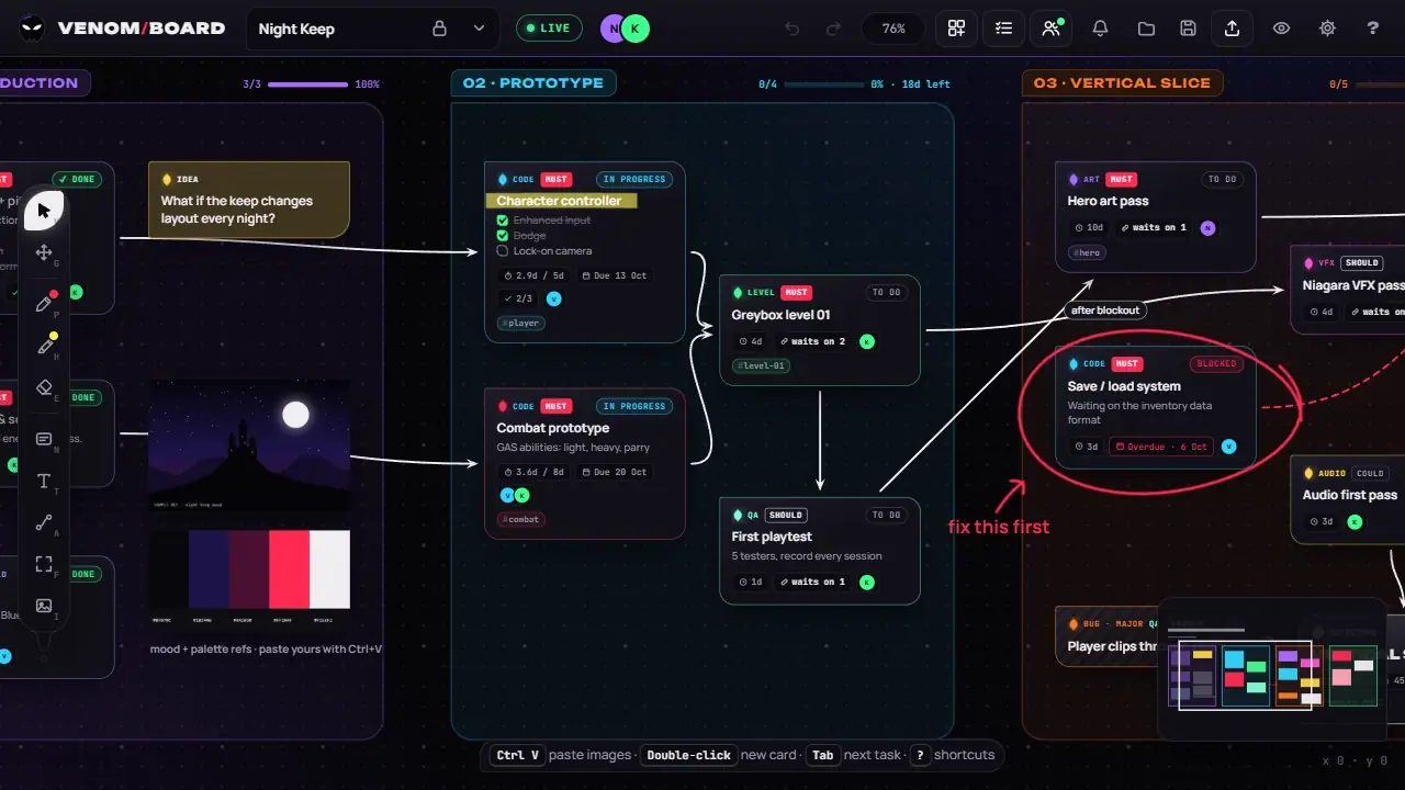 Teammates editing the same board live